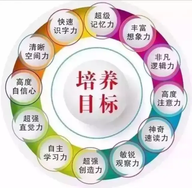 北京金豆豆幼儿园招聘:寻找未来教育的合伙人