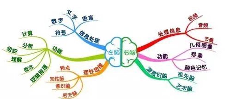 北京金豆豆儿童智力科技发展中心:招聘启事